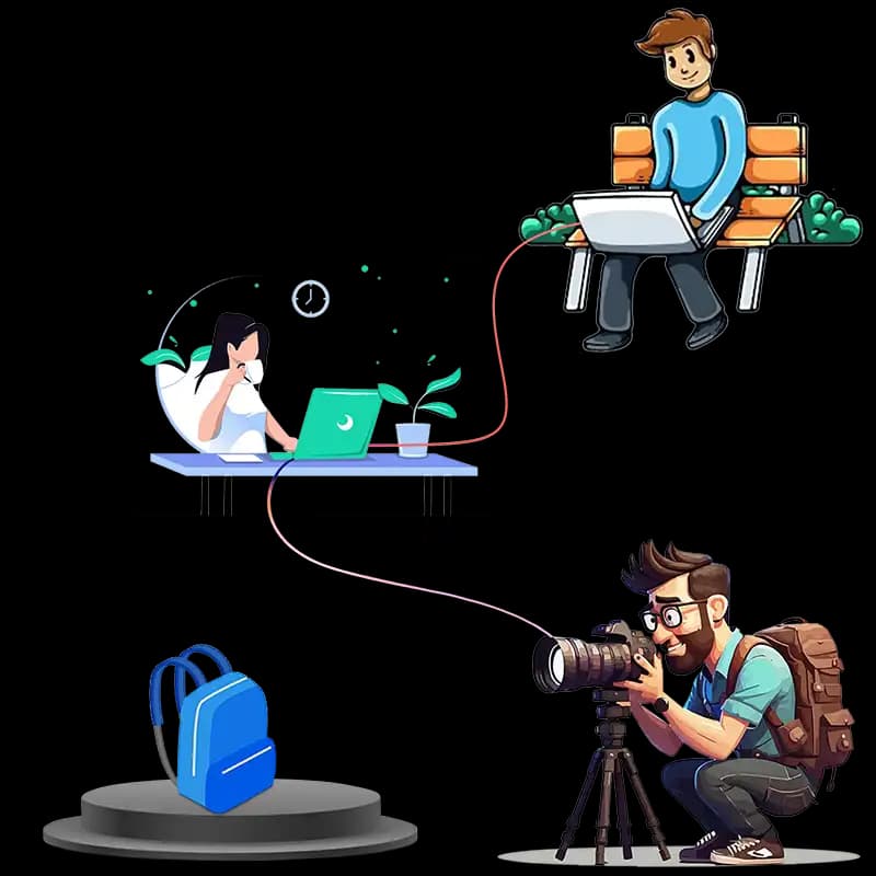 how it works